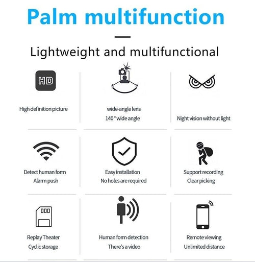 WiFi Wireless Spy 4K Mini Camera Pinhole DIY Hidden HD Screw IP DVR