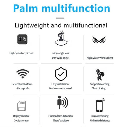 WiFi Wireless Spy 4K Mini Camera Pinhole DIY Hidden HD Screw IP DVR