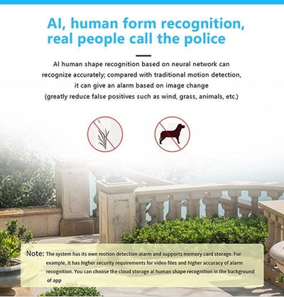 WiFi Wireless Spy 4K Mini Camera Pinhole DIY Hidden HD Screw IP DVR