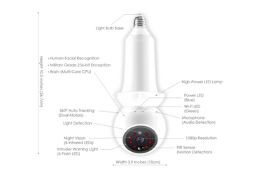 Zeus 360-Degree Indoor Camera - White, AI Detection, Night Vision