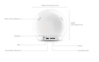 Apollo Indoor Security Camera
