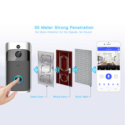 Remote Monitoring Doorbell WIFI Smart Visible