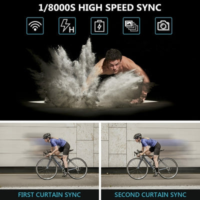 VISION2 200Ws 2.4G TTL Flash Strobe For Sony DSLR Cameras,1/8000 HSS