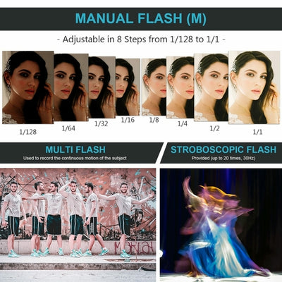 VISION2 200Ws 2.4G TTL Flash Strobe For Sony DSLR Cameras,1/8000 HSS