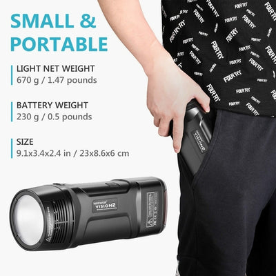 VISION2 200Ws 2.4G TTL Flash Strobe For Sony DSLR Cameras,1/8000 HSS